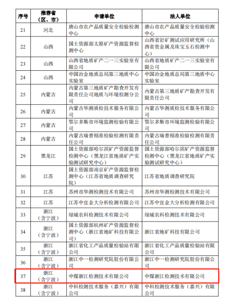 總局新聞-041197.png