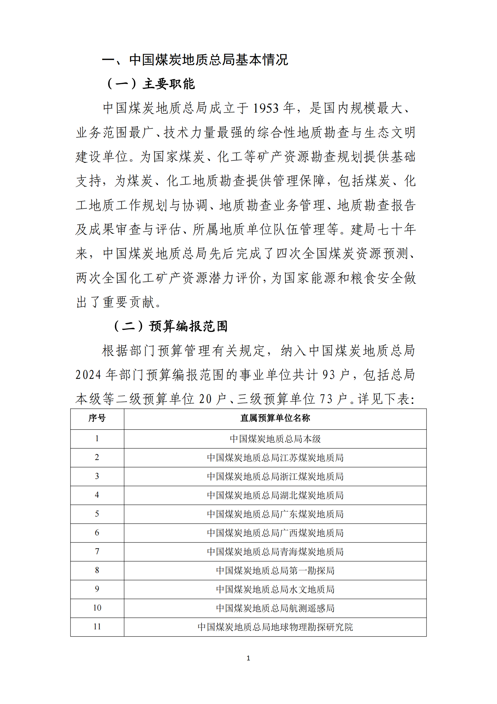 提取自接受修改-833中国煤炭地质总局2024年度部门预算信息公开（2024#3.png
