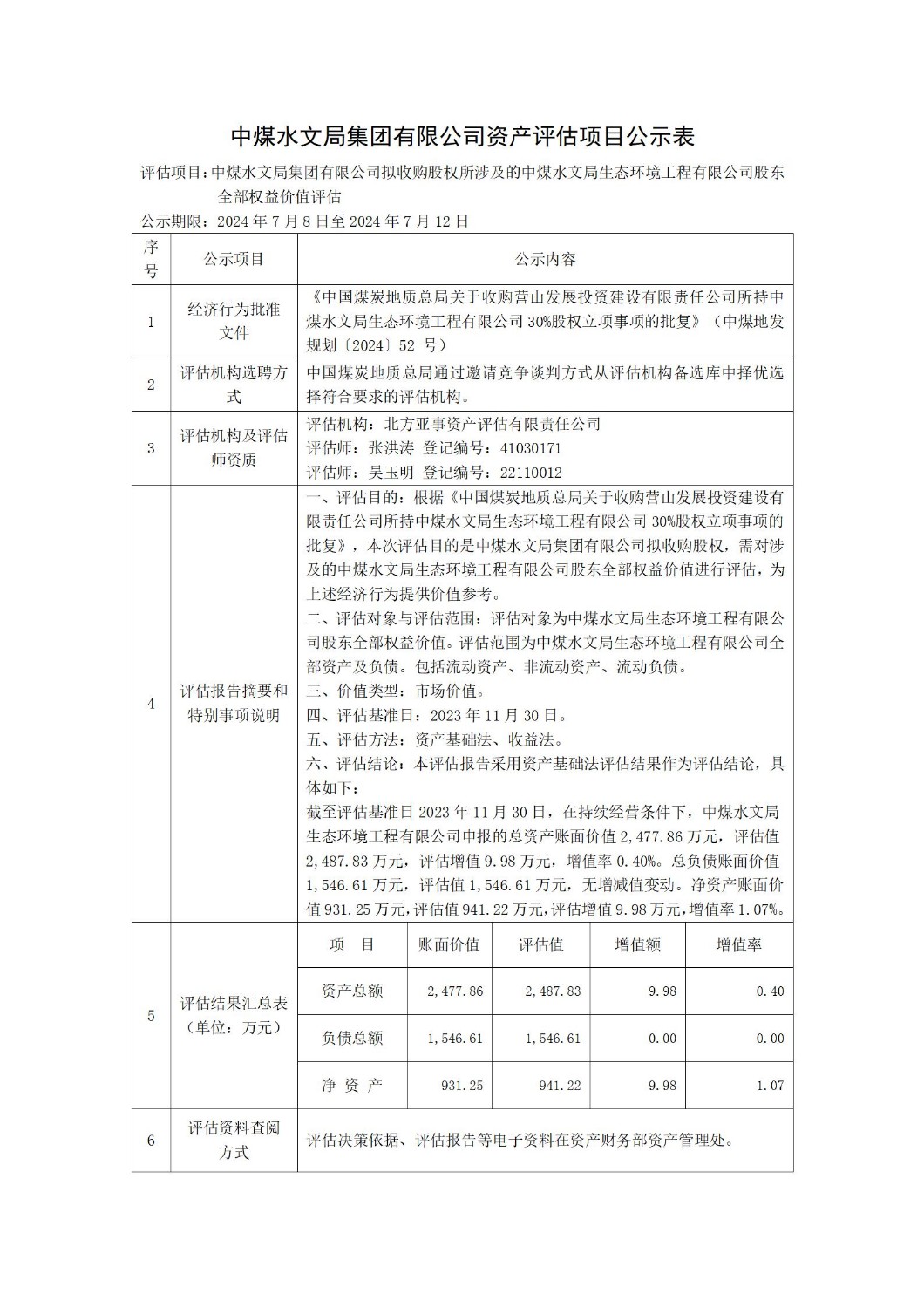 中煤水文局生态公司股权评估公示材料_02.jpg