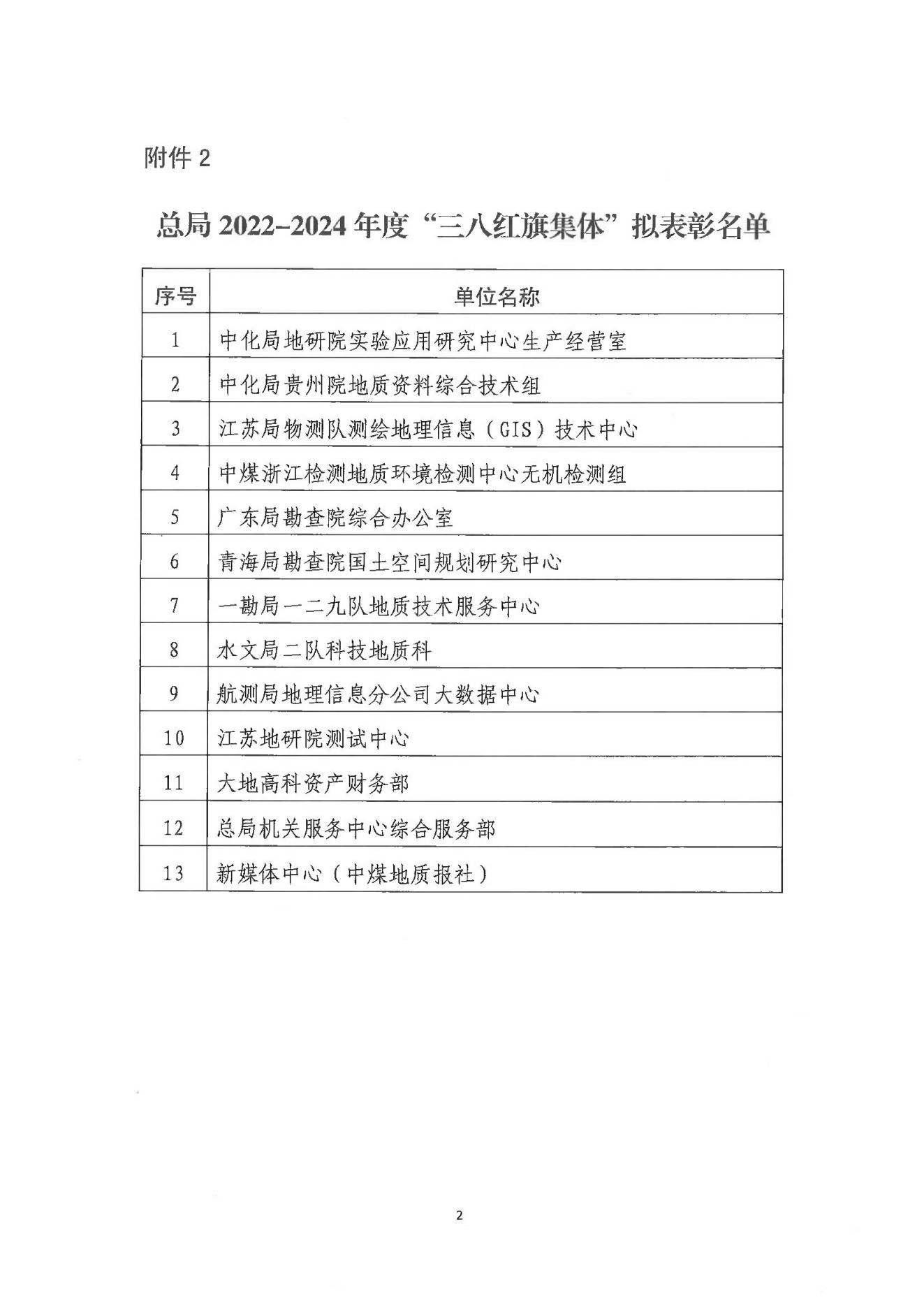 三八公示_02.jpg