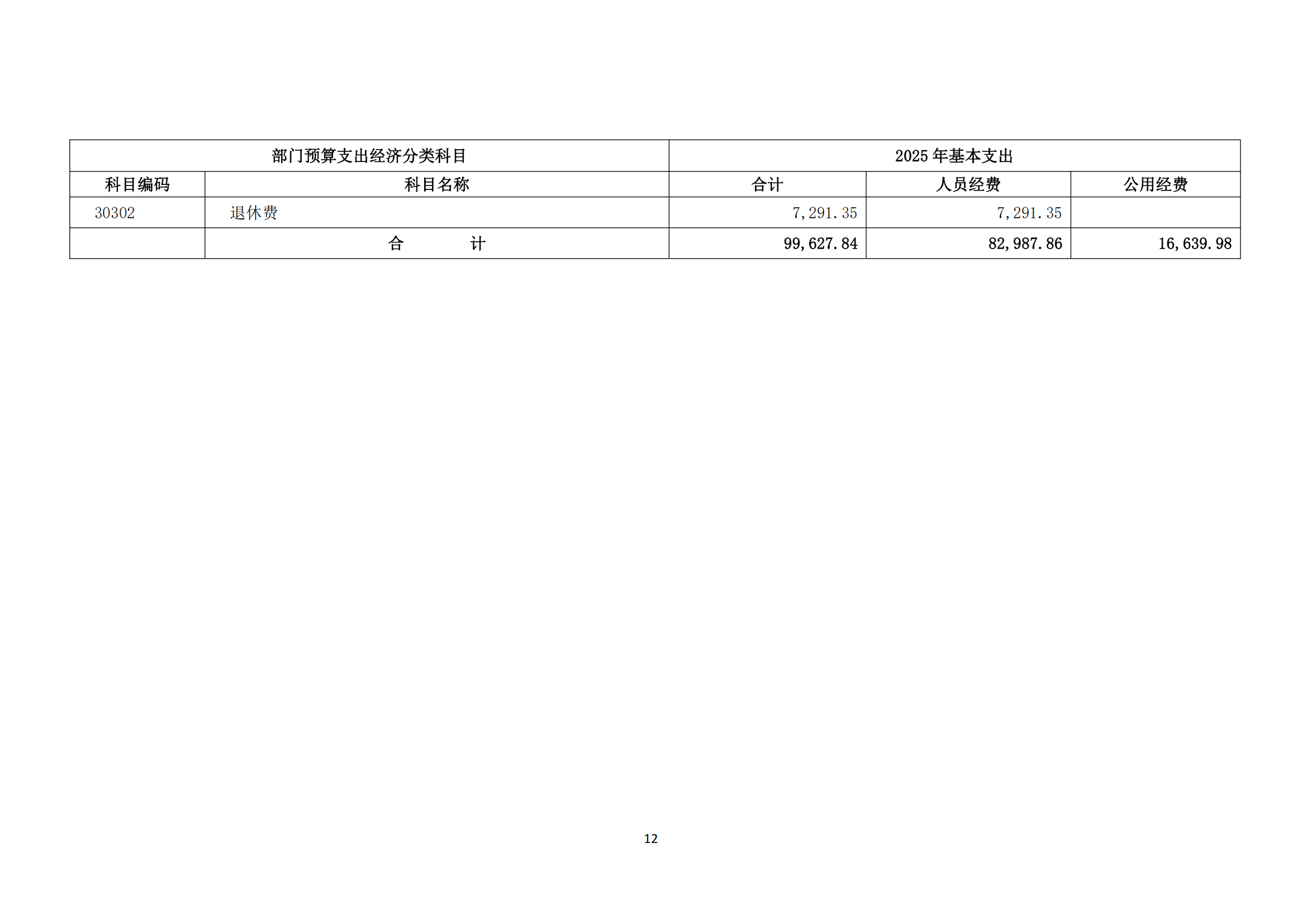 中国煤炭地质总局2025年度部门预算信息公开（2025.3.24）_13.png