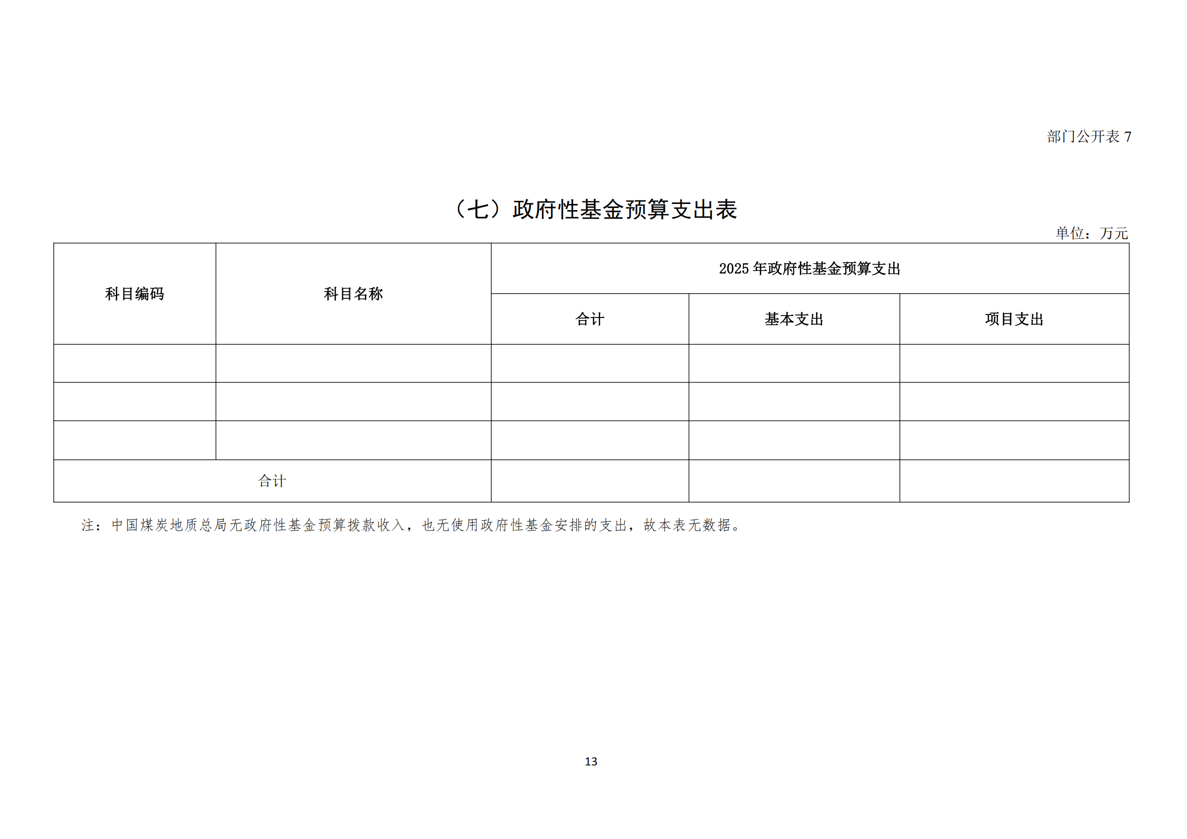 中国煤炭地质总局2025年度部门预算信息公开（2025.3.24）_14.png