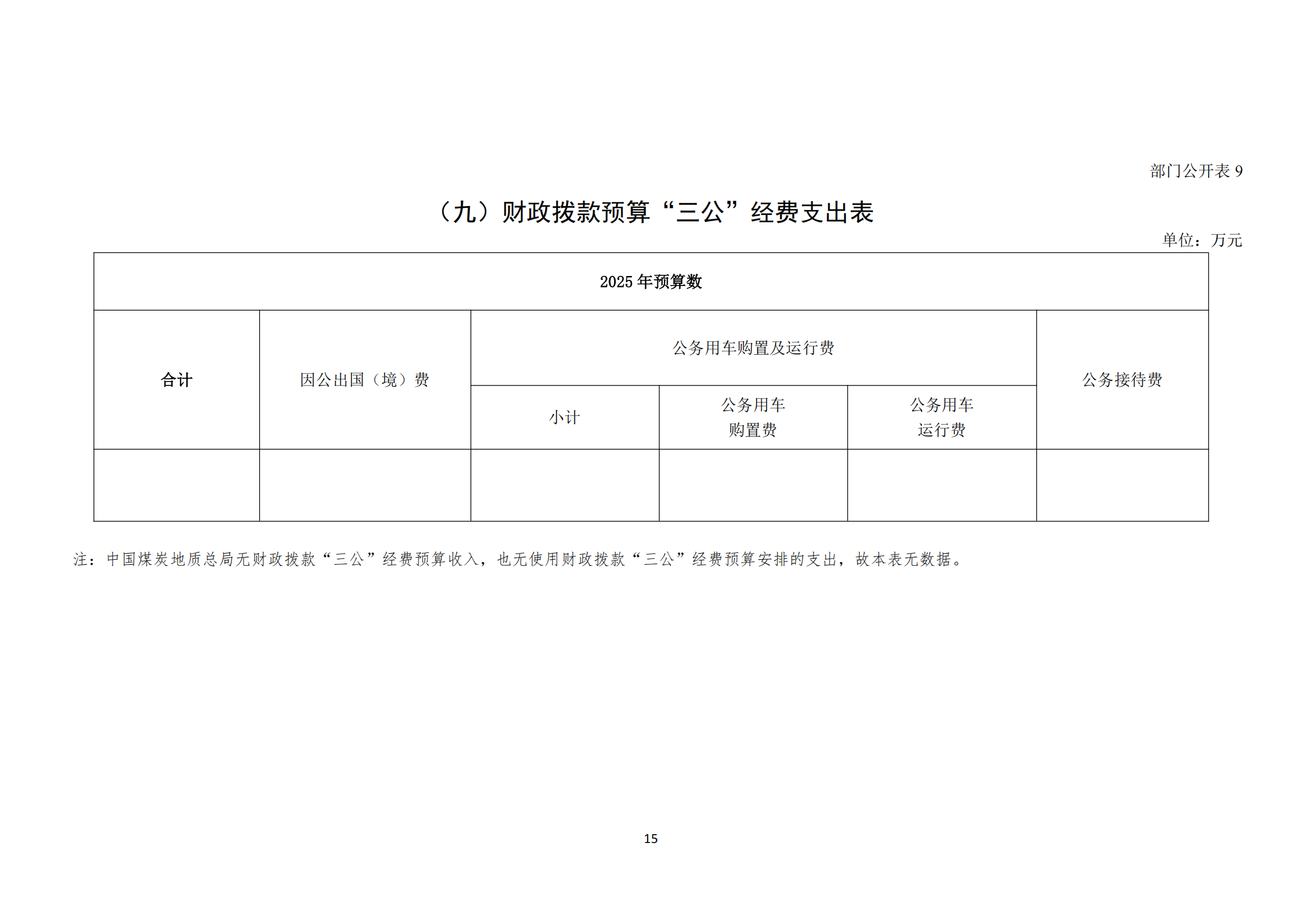 中国煤炭地质总局2025年度部门预算信息公开（2025.3.24）_16.png