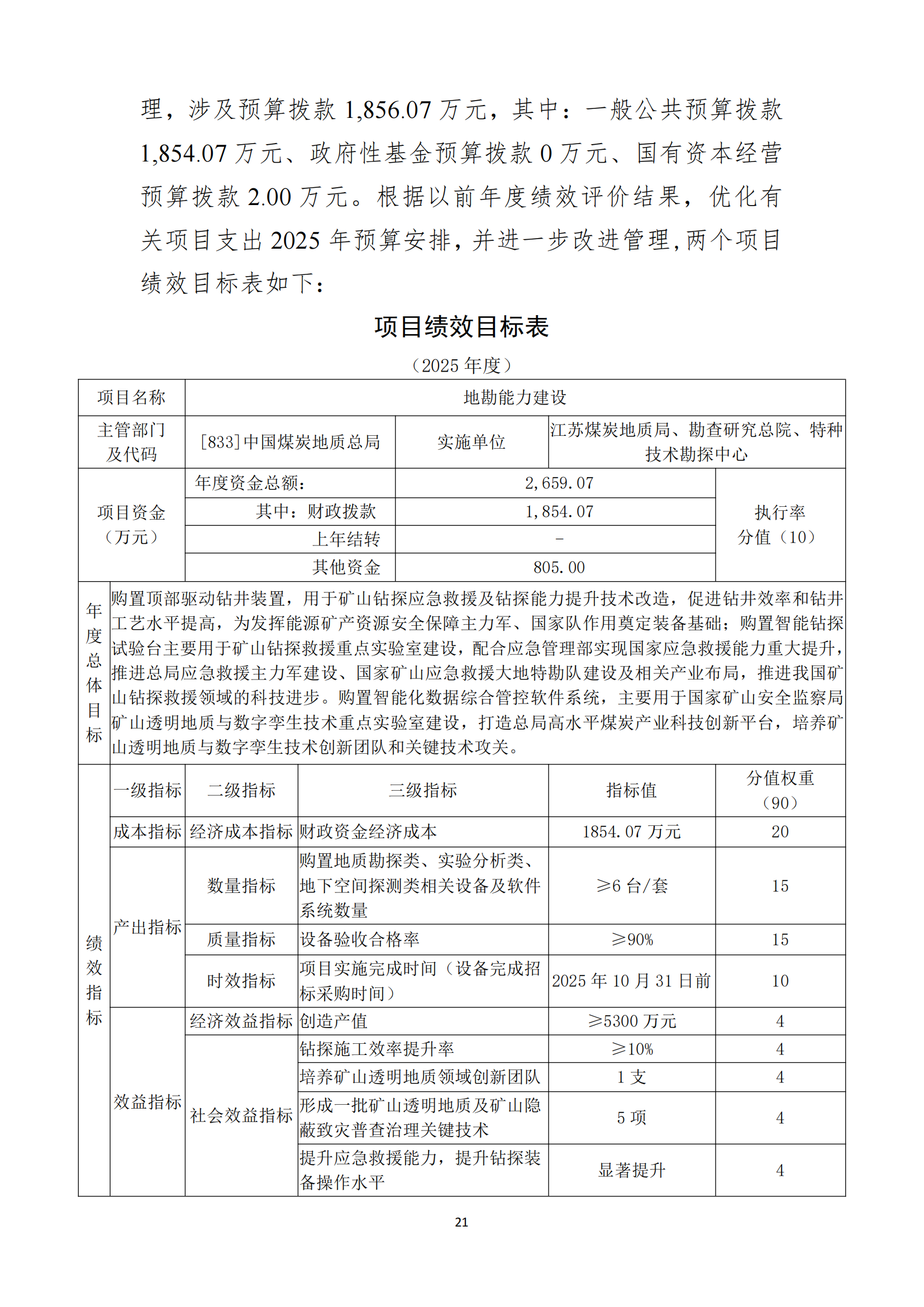 中国煤炭地质总局2025年度部门预算信息公开（2025.3.24）_22.png